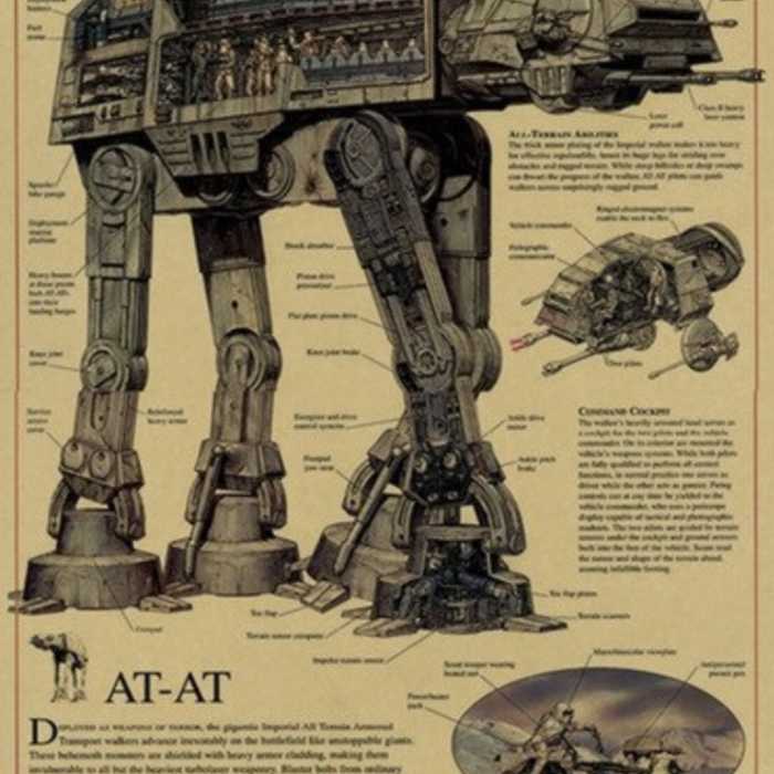 Posters vintage technique Star Wars